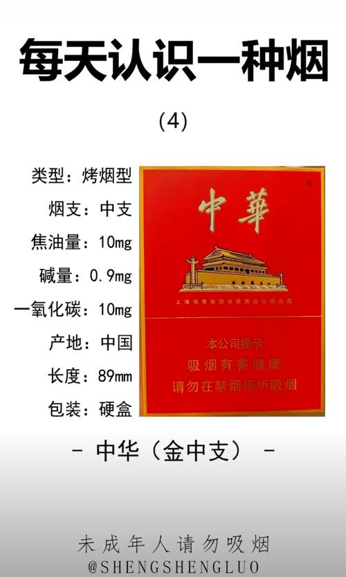 探寻正品中华香烟厂家，品质与品牌的坚守